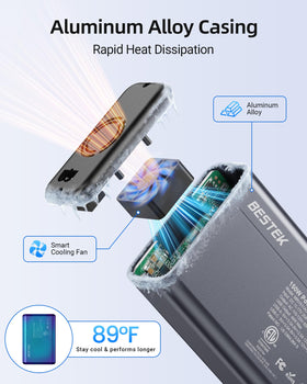 BESTEK compact inverter inside glove box illustrating easy travel storage