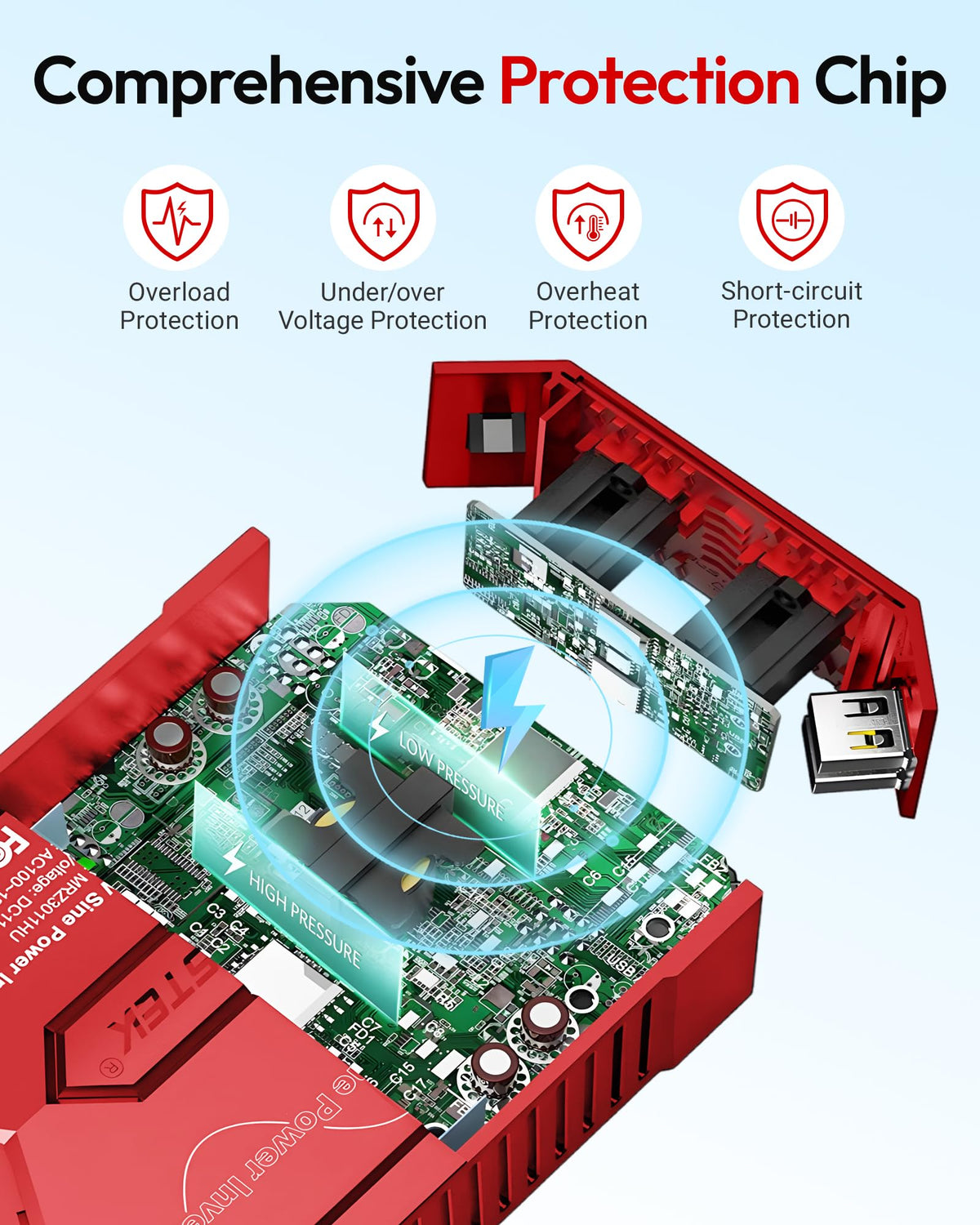 BESTEK dual USB ports charging phone and tablet fast with smart detection for optimal speed