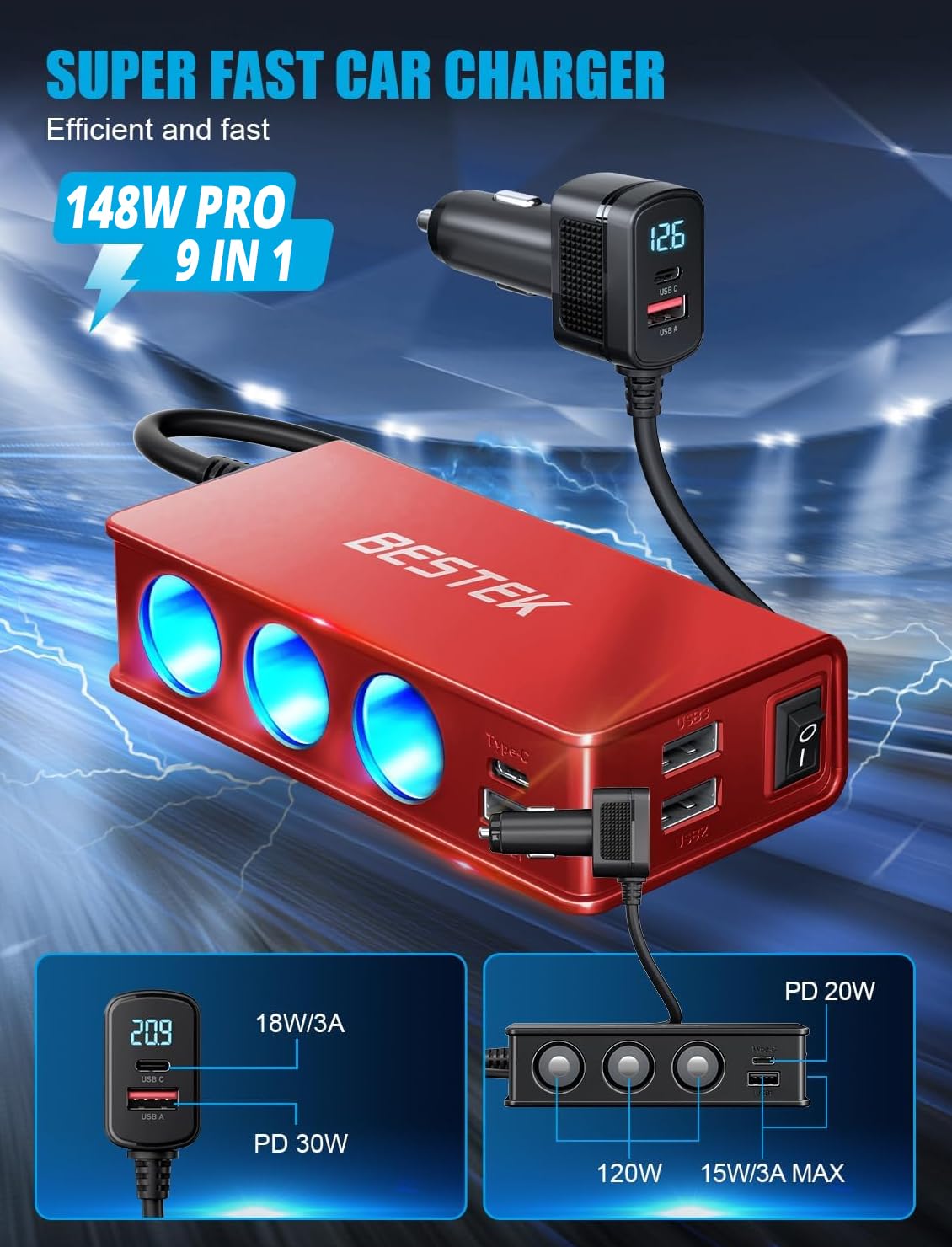 BESTEK installed in car dashboard powering dash cam and GPS for convenience