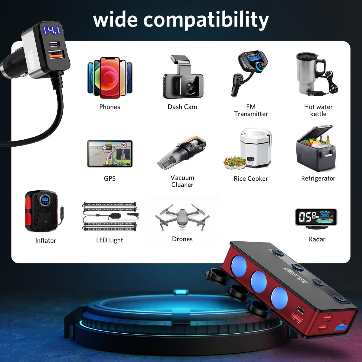 BESTEK installed in car powering phone and dash cam for travel convenience