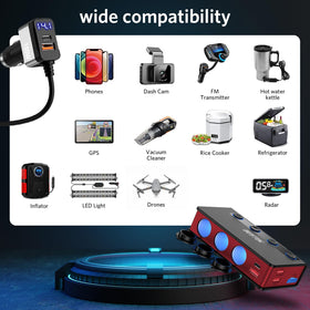 BESTEK installed in car powering phone and dash cam for travel convenience