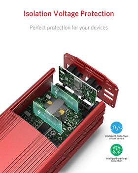 BESTEK alligator clamps attached to a car battery providing secure high-current hookup