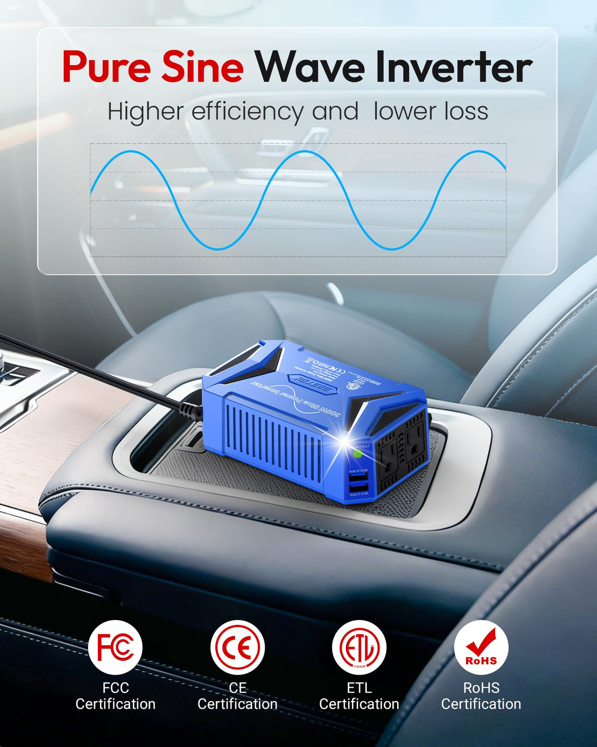 BESTEK inverter side vents and cooling fan for efficient heat dissipation