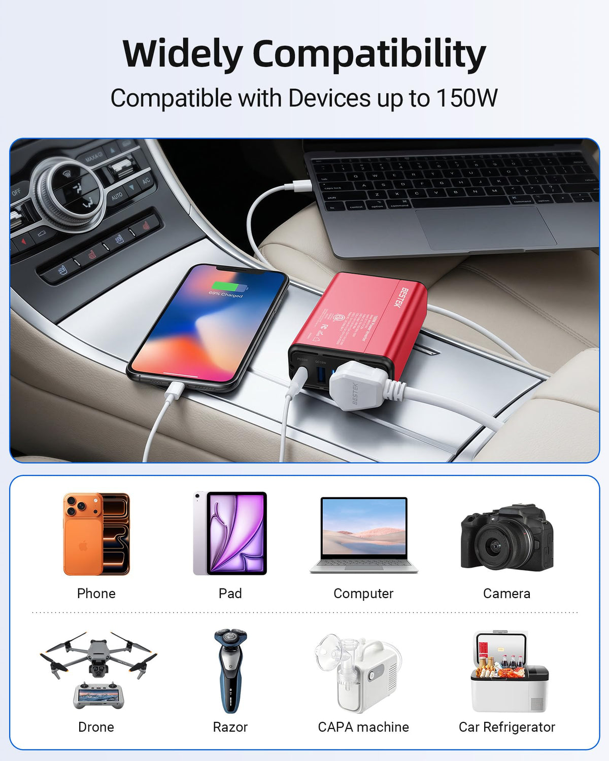 BESTEK next to a glovebox to show compact size and convenient portability benefit