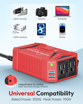 BESTEK inverter next to smartphone showing compact size for easy storage and travel portability