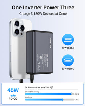 BESTEK close-up of USB-C and USB-A ports for fast device charging