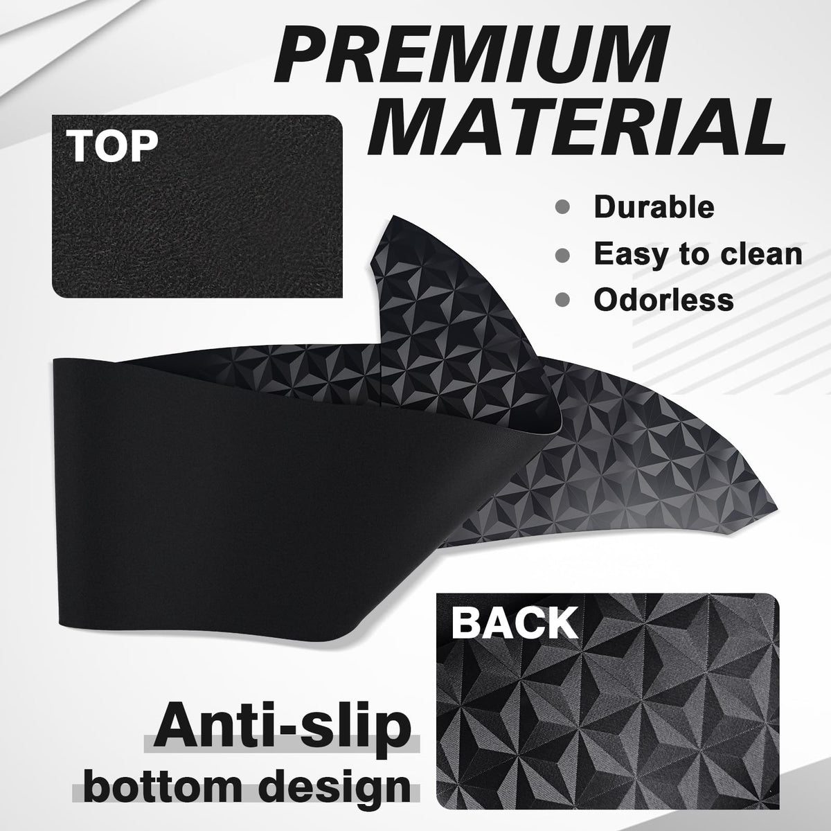 BestEvMod non-slip backing detail securing the mat and preventing movement