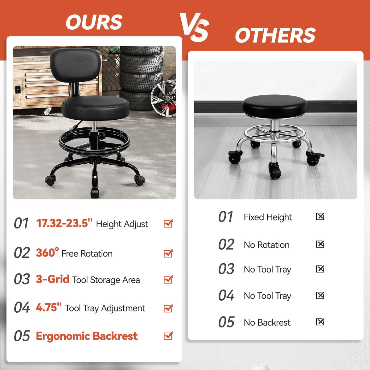 BestGlory stool positioned in a garage showing organized workspace efficiency