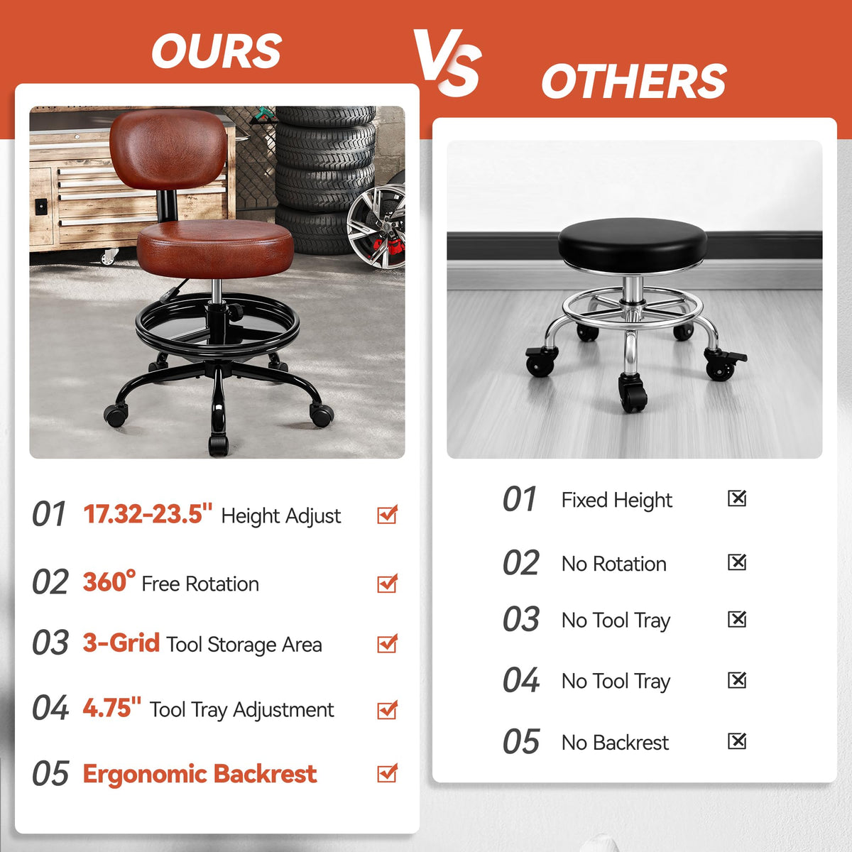 BestGlory stool in garage setting improving workflow and reducing standing