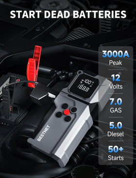 BESTNET Q27 heavy-duty clamps close-up delivering secure battery connection benefit