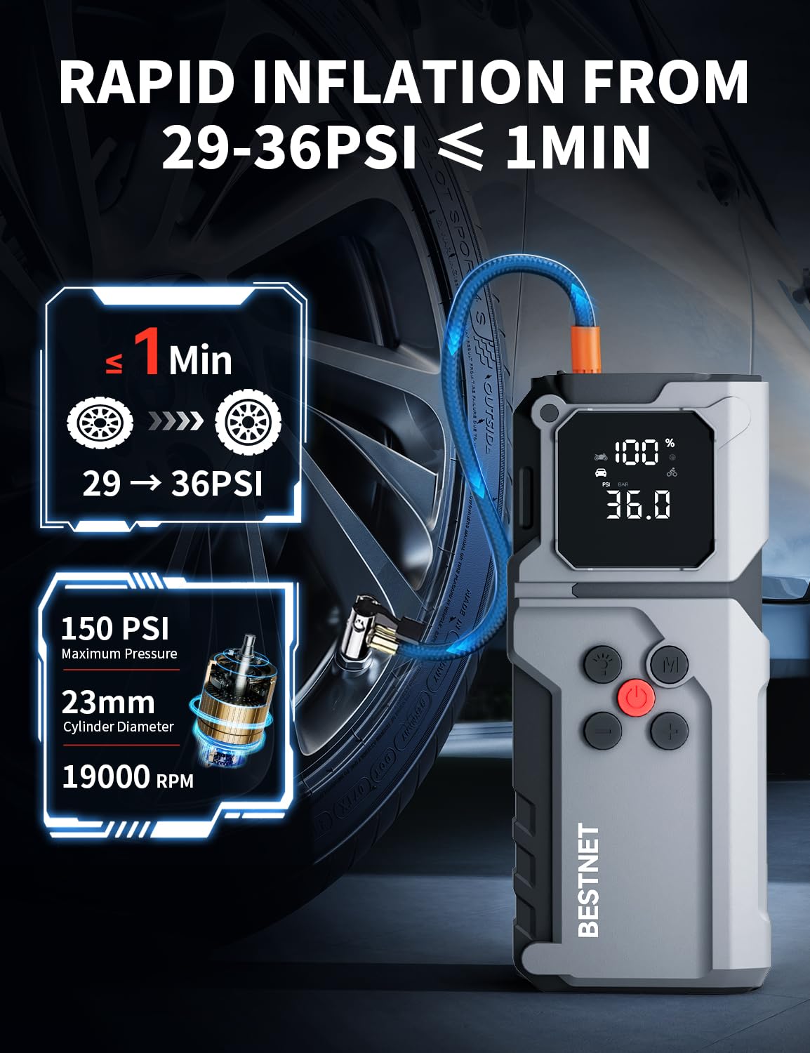 BESTNET Q27 bright digital display showing PSI and unit selections for accurate inflation