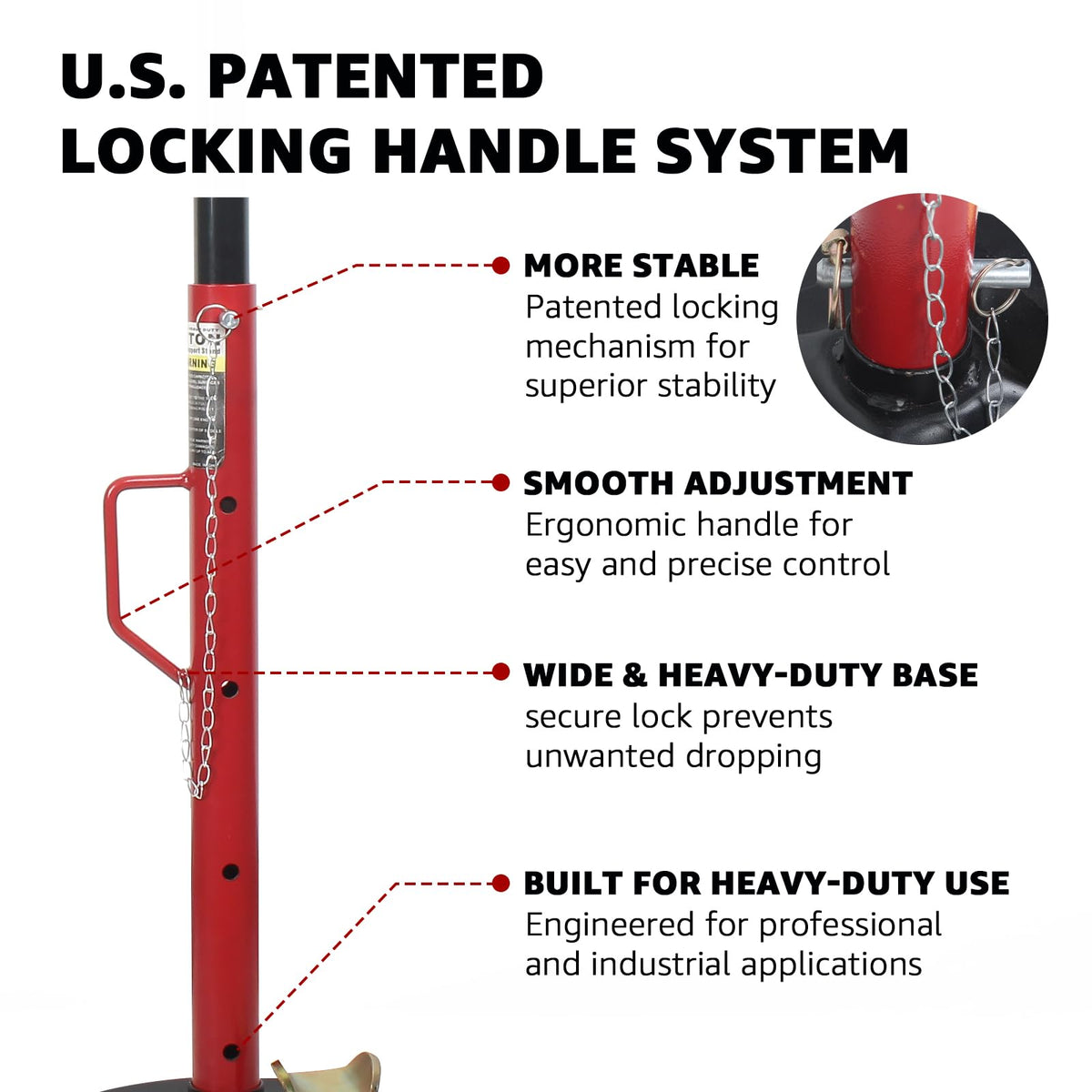 BESTOOL wide steel base and feet providing stable support under heavy loads