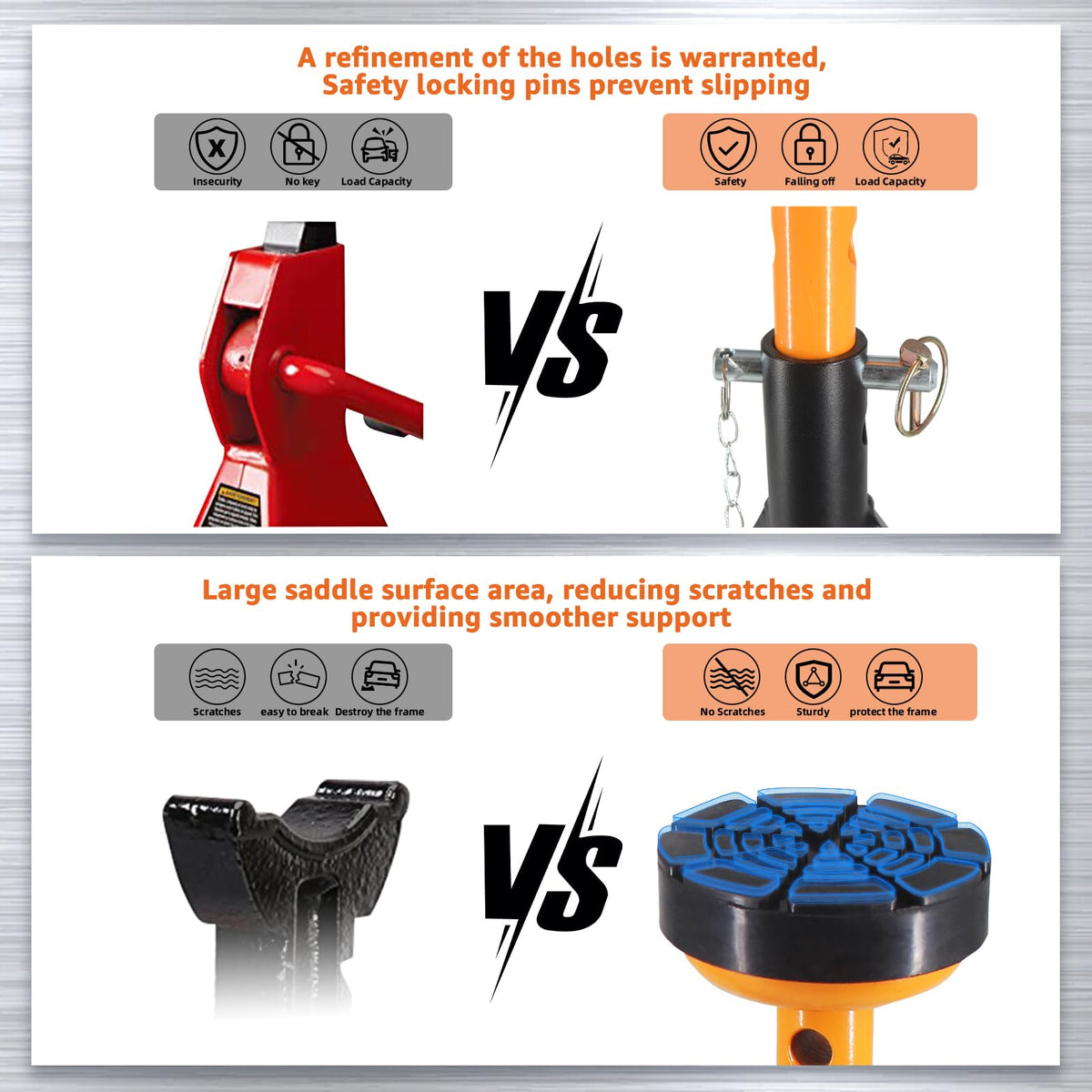 BESTOOL jack stand supporting an SUV in a garage, enables safer maintenance
