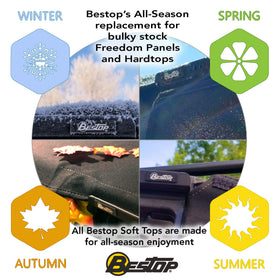 Bestop installation rails included for no-drill bolt-on mounting