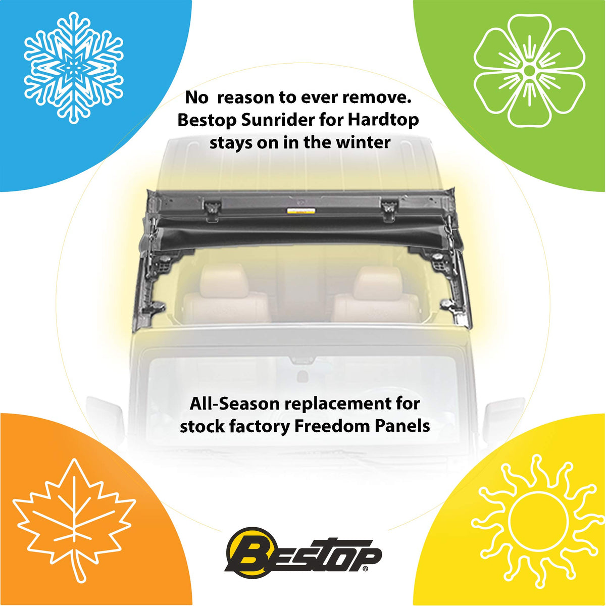 Bestop box contents showing pre-installed assembly and instructions