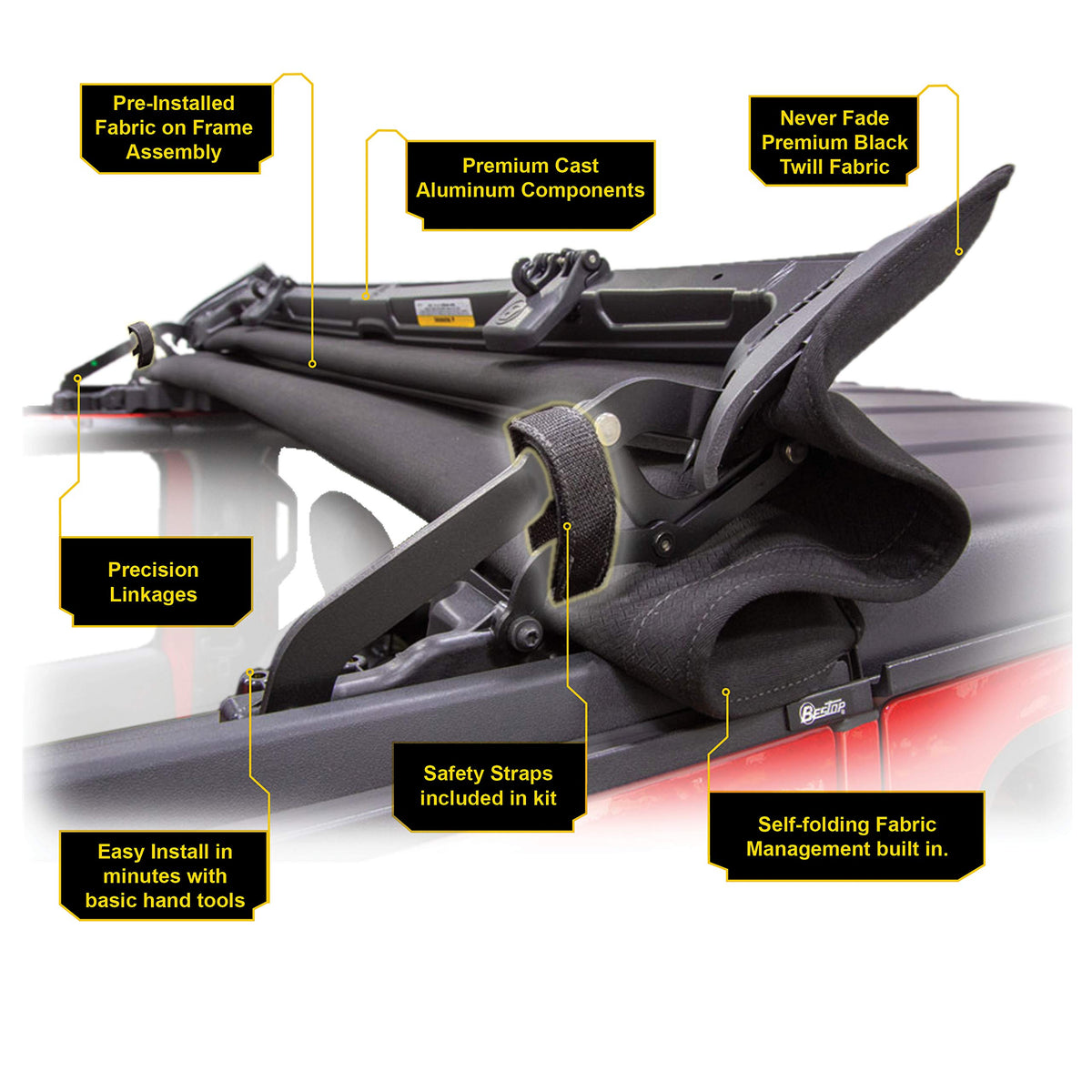 Bestop Sunrider mounted on Jeep to show real-world size