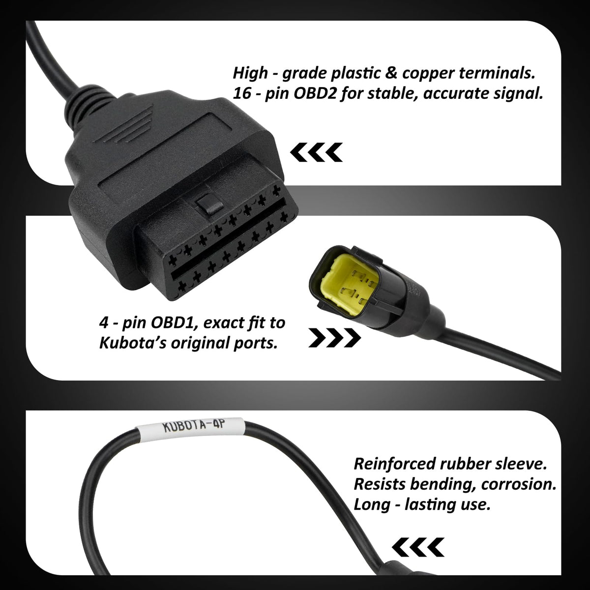 Bestview 4‑pin end closeup highlighting secure fit and reliable contact