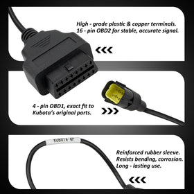Bestview 4‑pin end closeup highlighting secure fit and reliable contact