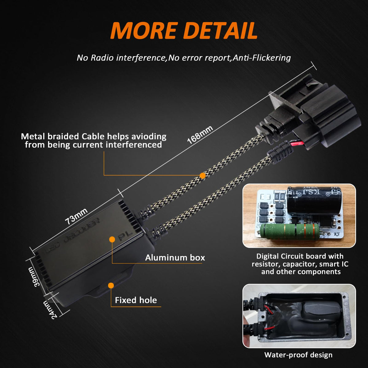 Bestview braided cable detail highlighting interference resistance and durability