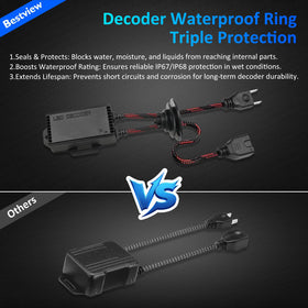 Bestview aluminum housing close-up for improved heat dissipation benefit