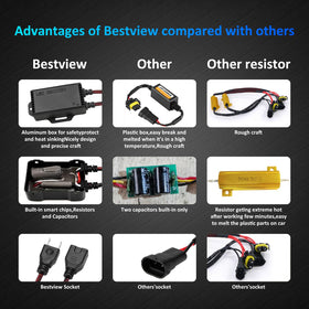 Bestview decoder label showing voltage ratings and compatibility benefit