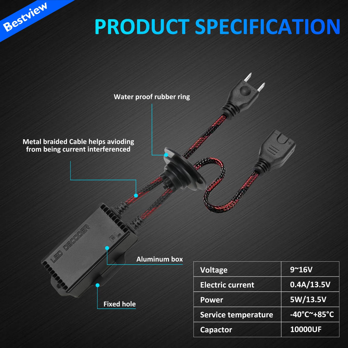 Bestview decoder next to H7 bulb for clear scale and fitment reference