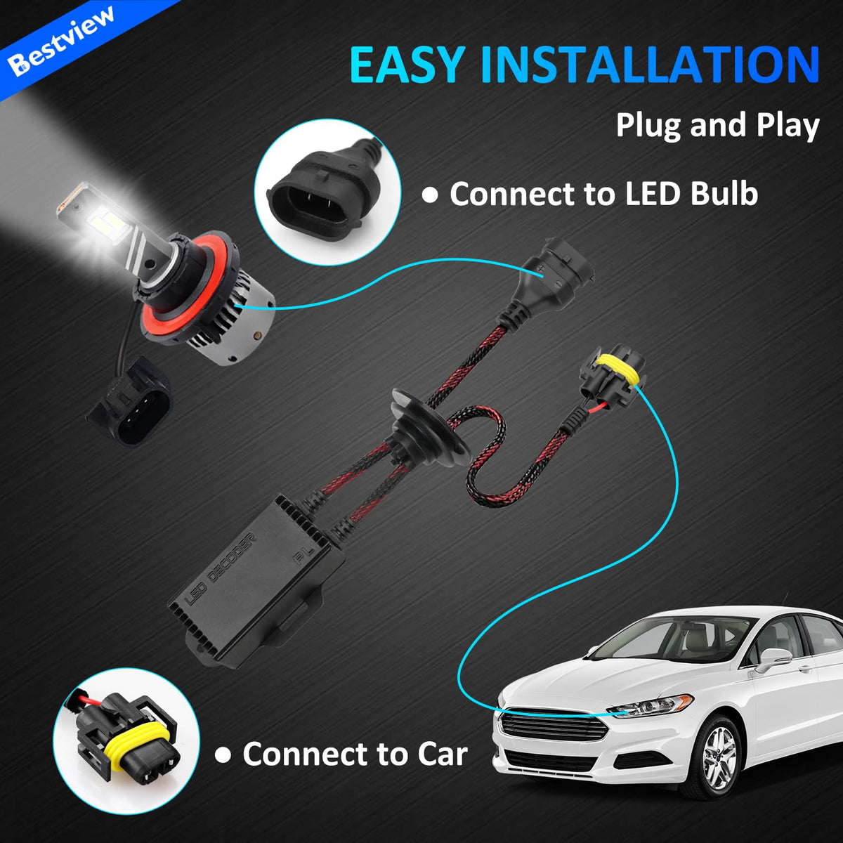 Bestview decoder installed in fog light housing reducing LED flicker effectively