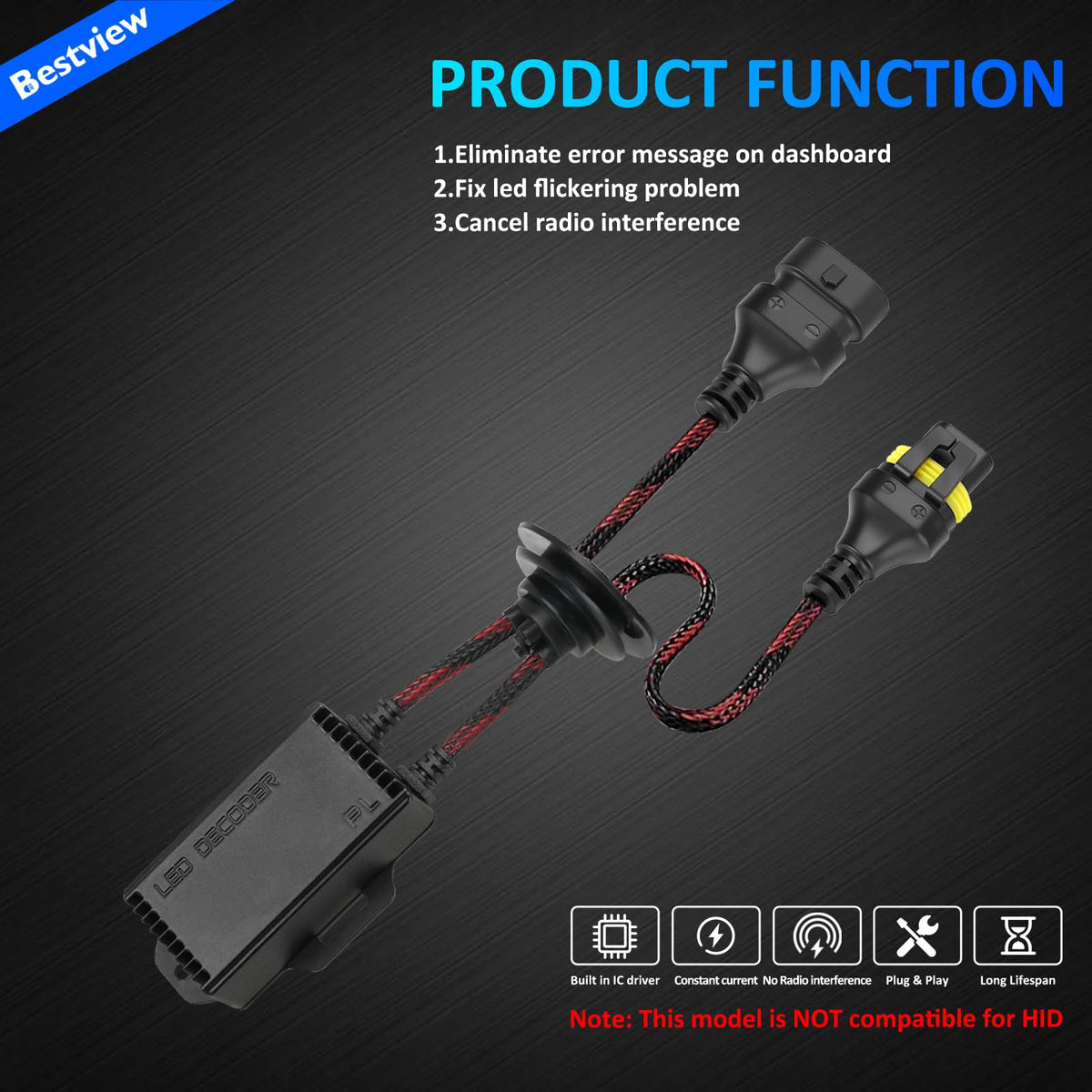 Bestview nylon braided cable and connectors for durable routing
