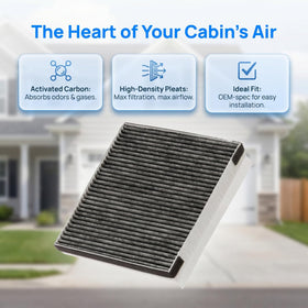 BESTWELL4U BW182 installed in vehicle cabin filter slot demonstrating easy fit
