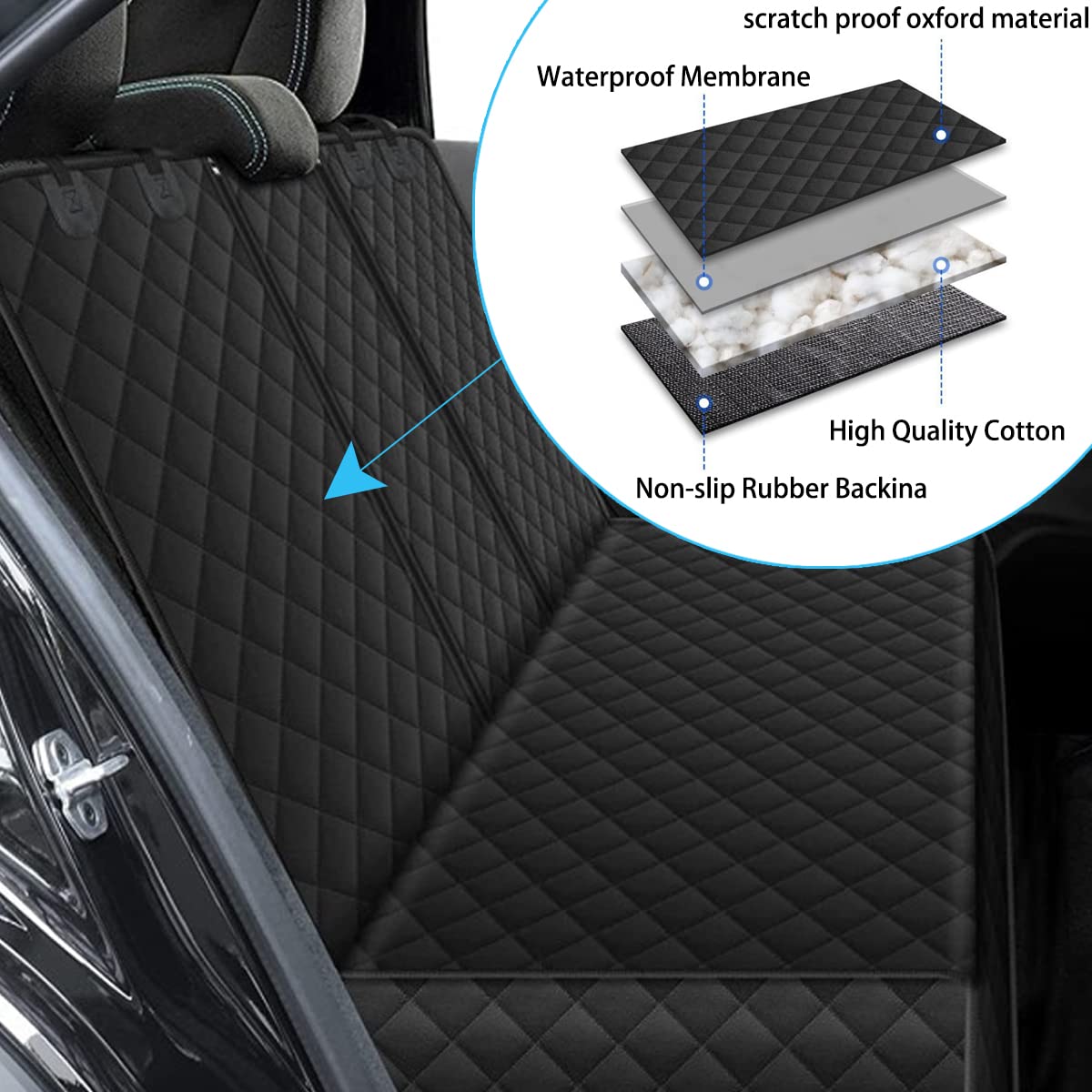 BESULEN buckle straps and seat anchors detail for stable installation
