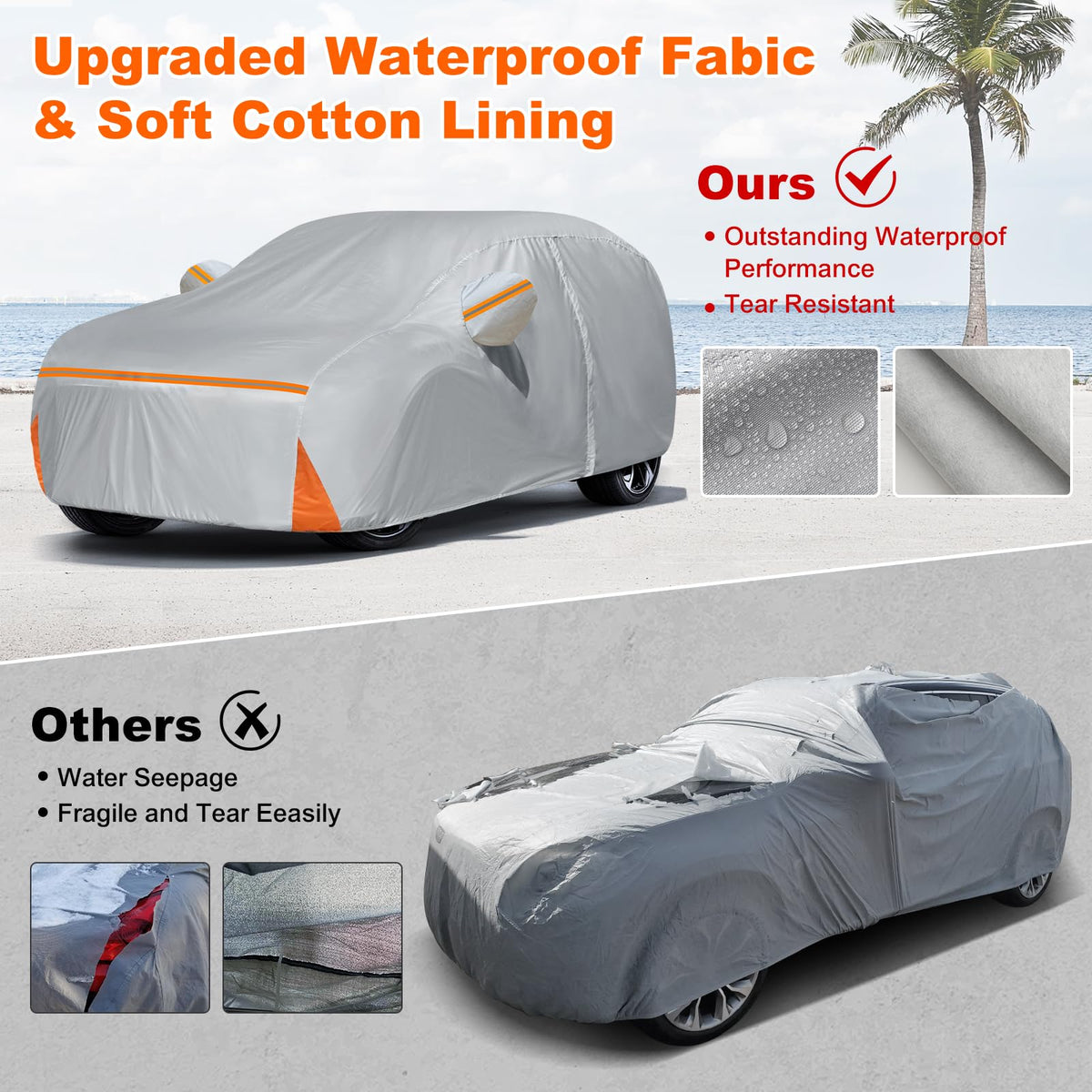 BETERNY windproof straps and security lock keeping cover secure in storms