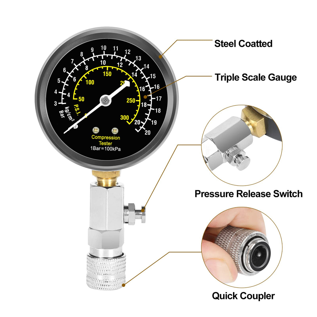 BETOOLL gauge closeup dial clear markings for precise PSI bar and kg/cm² readings