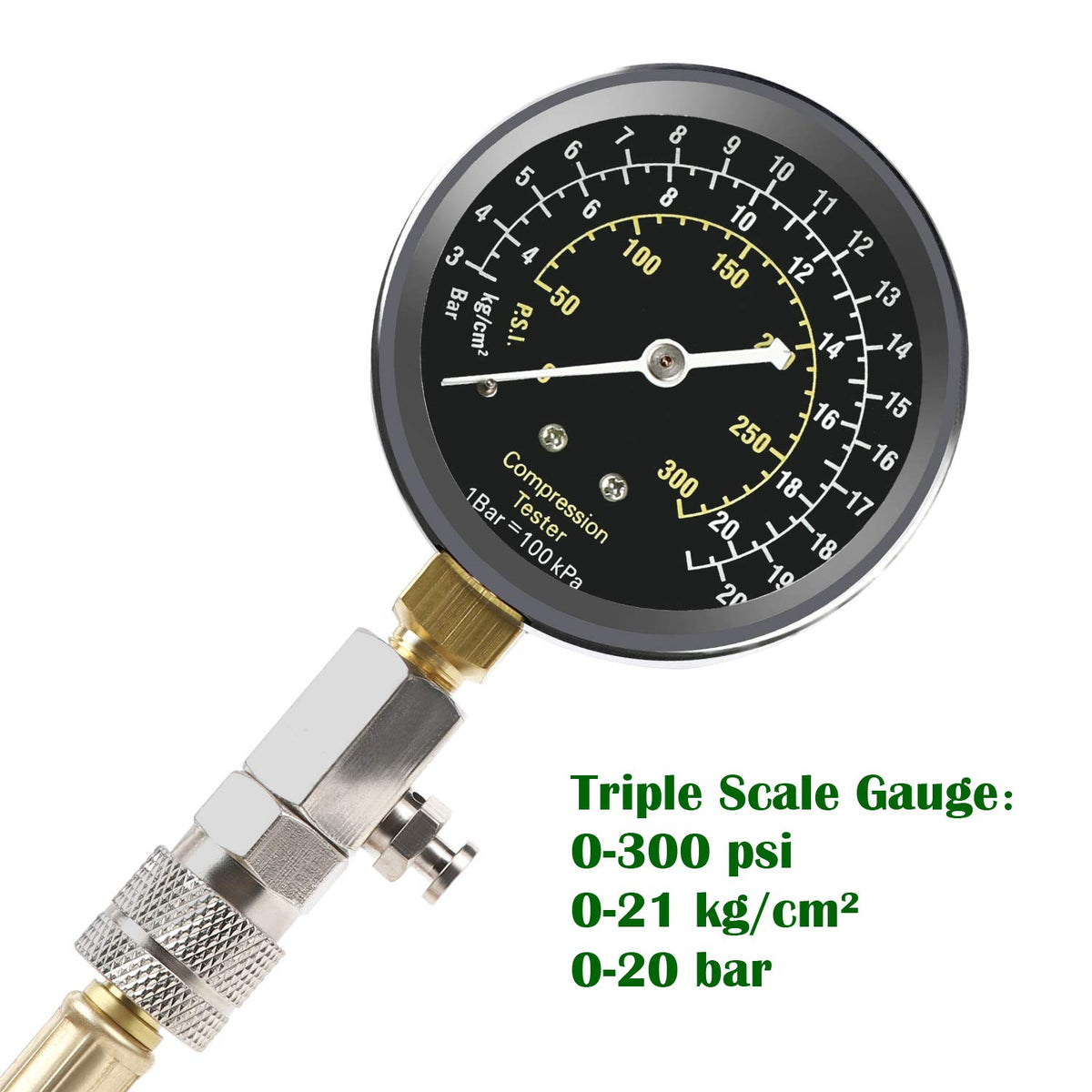 BETOOLL gauge close-up clear triple-range dial for accurate readings