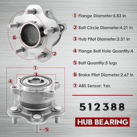 Betthand flange and five-bolt pattern showing accurate wheel alignment