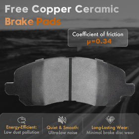 Betthand ceramic brake pads detail demonstrating low dust and quiet braking