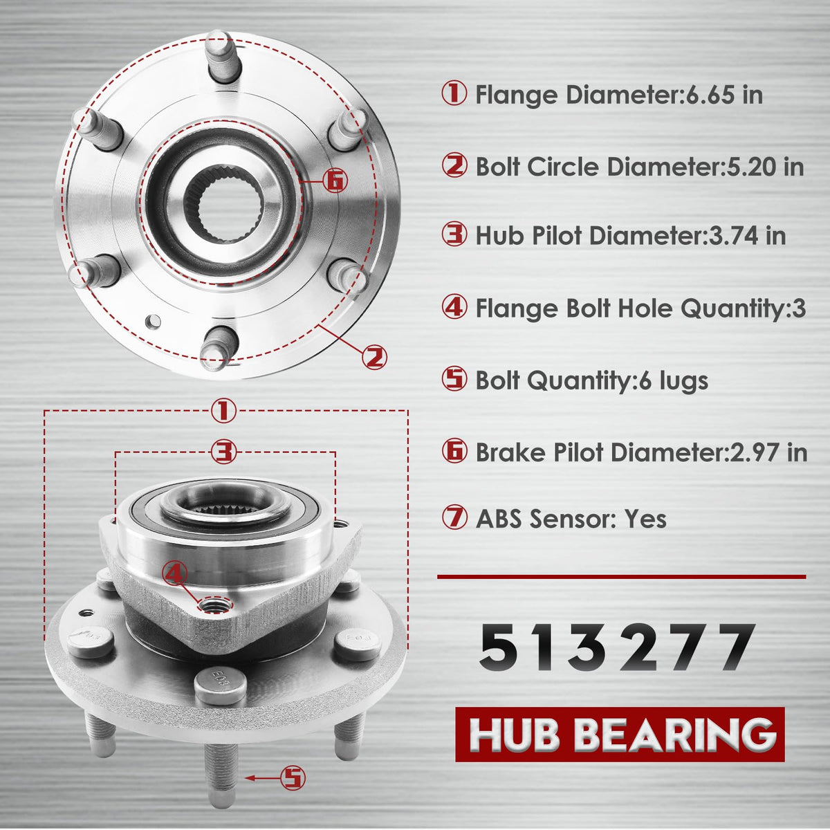 Betthand wheel hub ABS sensor ring closeup preserving wheel-speed signal