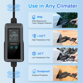 BETUMODA nema 5-15 adapter mounted showing Level 1 outlet flexibility
