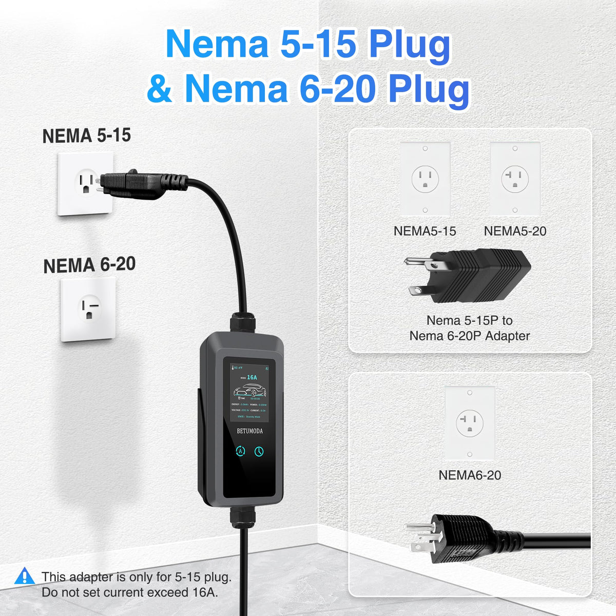 BETUMODA weatherproof IP65 housing showing durable outdoor protection