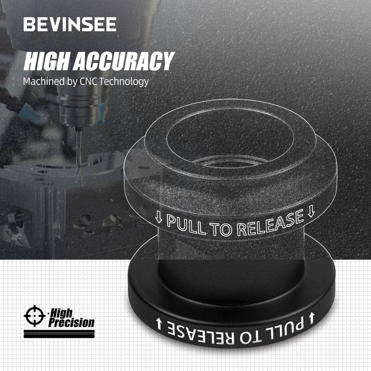 Bevinsee anodized surface texture resisting corrosion and everyday wear