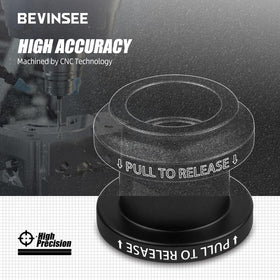 Bevinsee anodized surface texture resisting corrosion and everyday wear