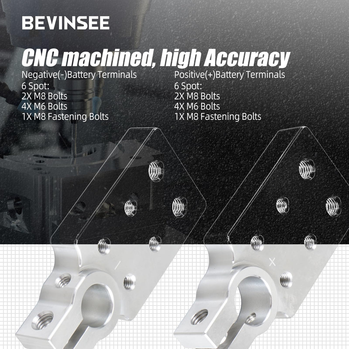 Bevinsee size comparison with ruler showing compact footprint and space-saving benefit