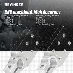 Bevinsee size comparison with ruler showing compact footprint and space-saving benefit