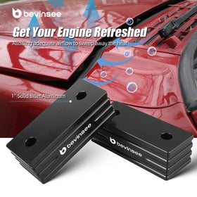 Bevinsee anodized finish detail resisting corrosion and wear