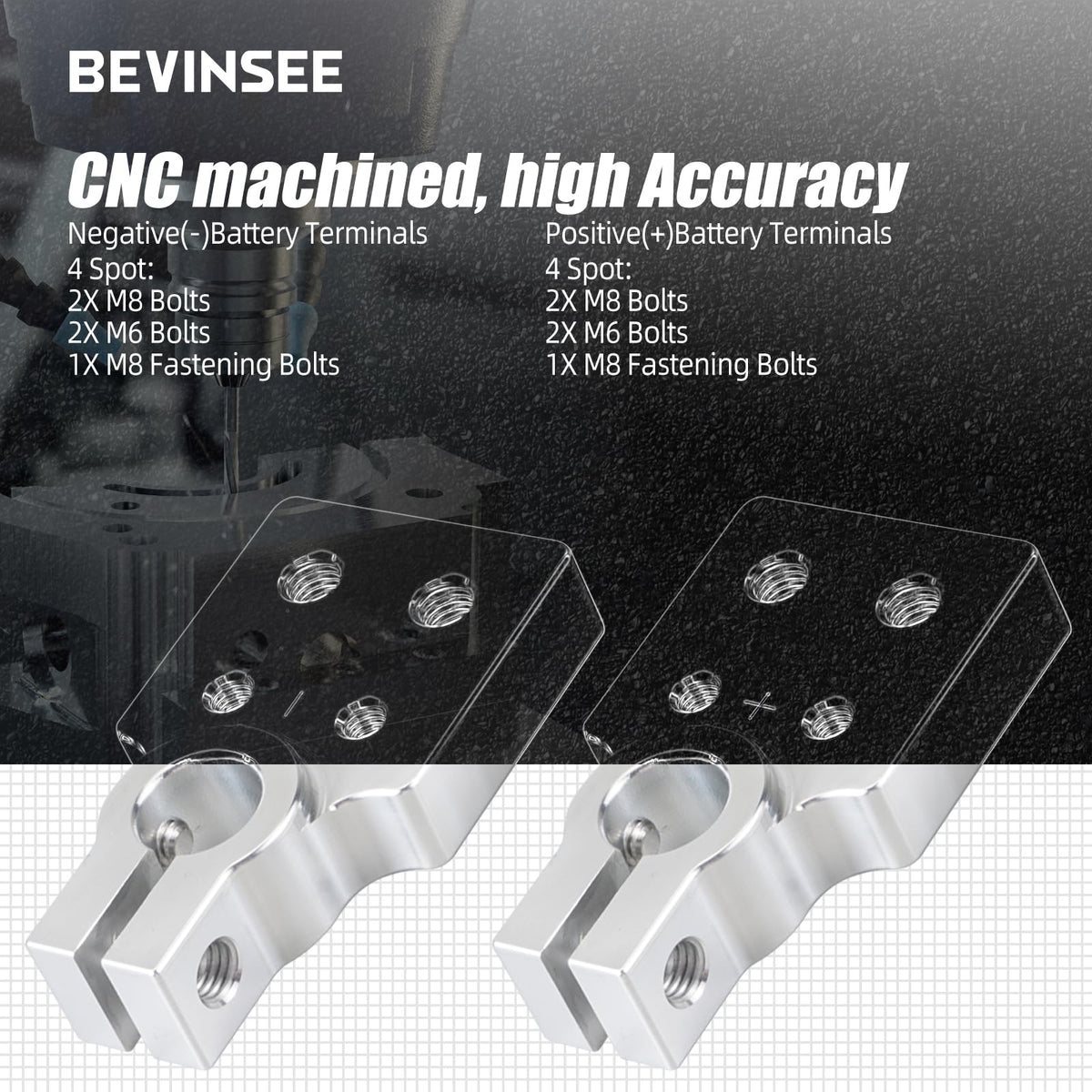 Bevinsee next to 4/0 cable gauge to show scale and suitability for heavy wiring