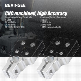 Bevinsee next to 4/0 cable gauge to show scale and suitability for heavy wiring