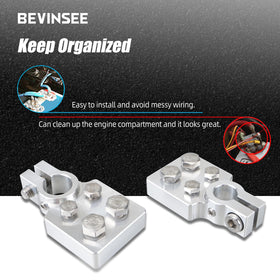 Bevinsee anti-loosening screw detail providing vibration-resistant electrical contact