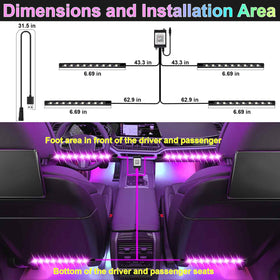 BFXM LED strip close-up showing adhesive backing and waterproof coating benefit