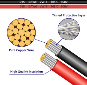 BFXM 10AWG silicone tinned copper wire detail highlighting heavy gauge and flexibility