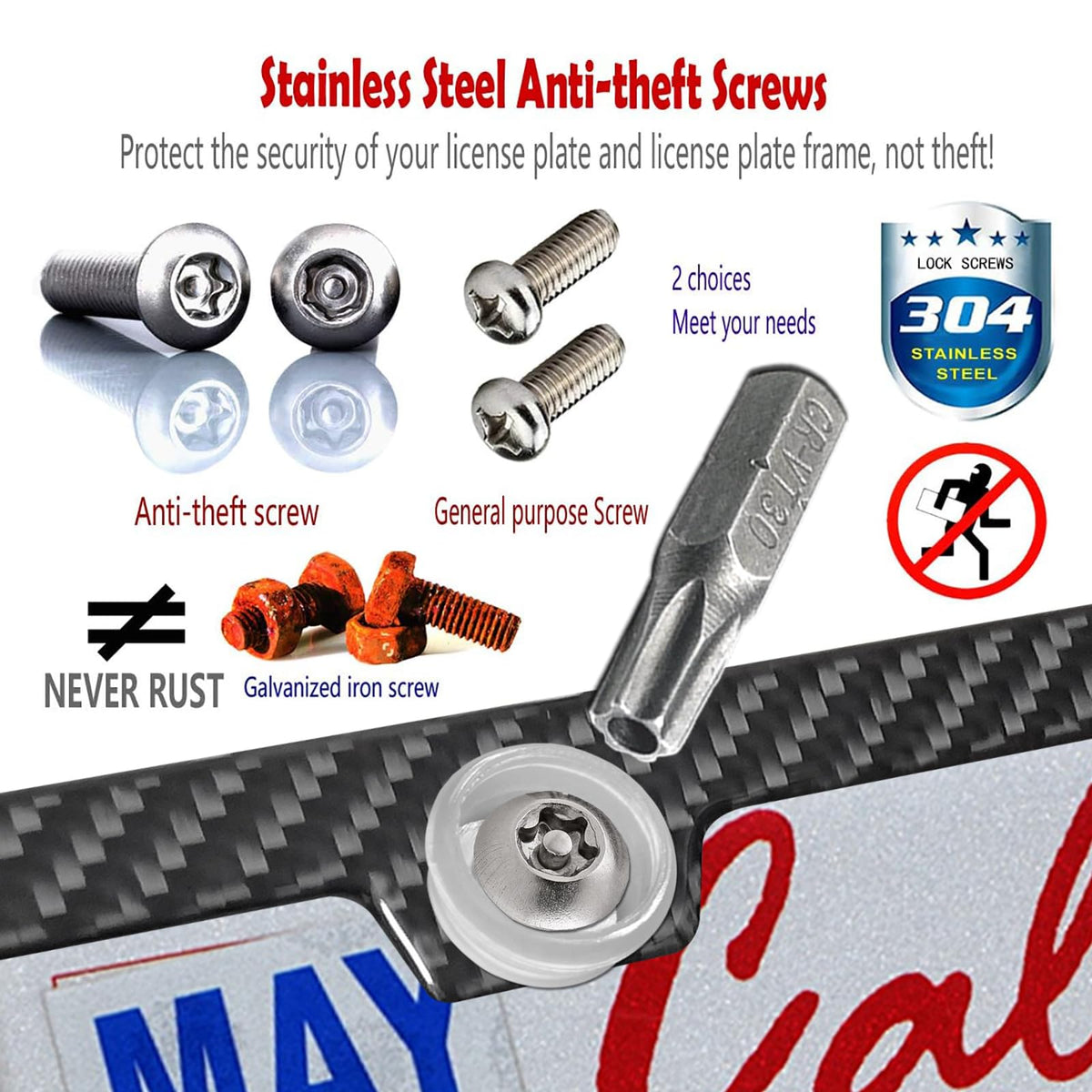 BGGTMO anti-theft screws kit displayed with caps for secure, tamper-resistant mounting