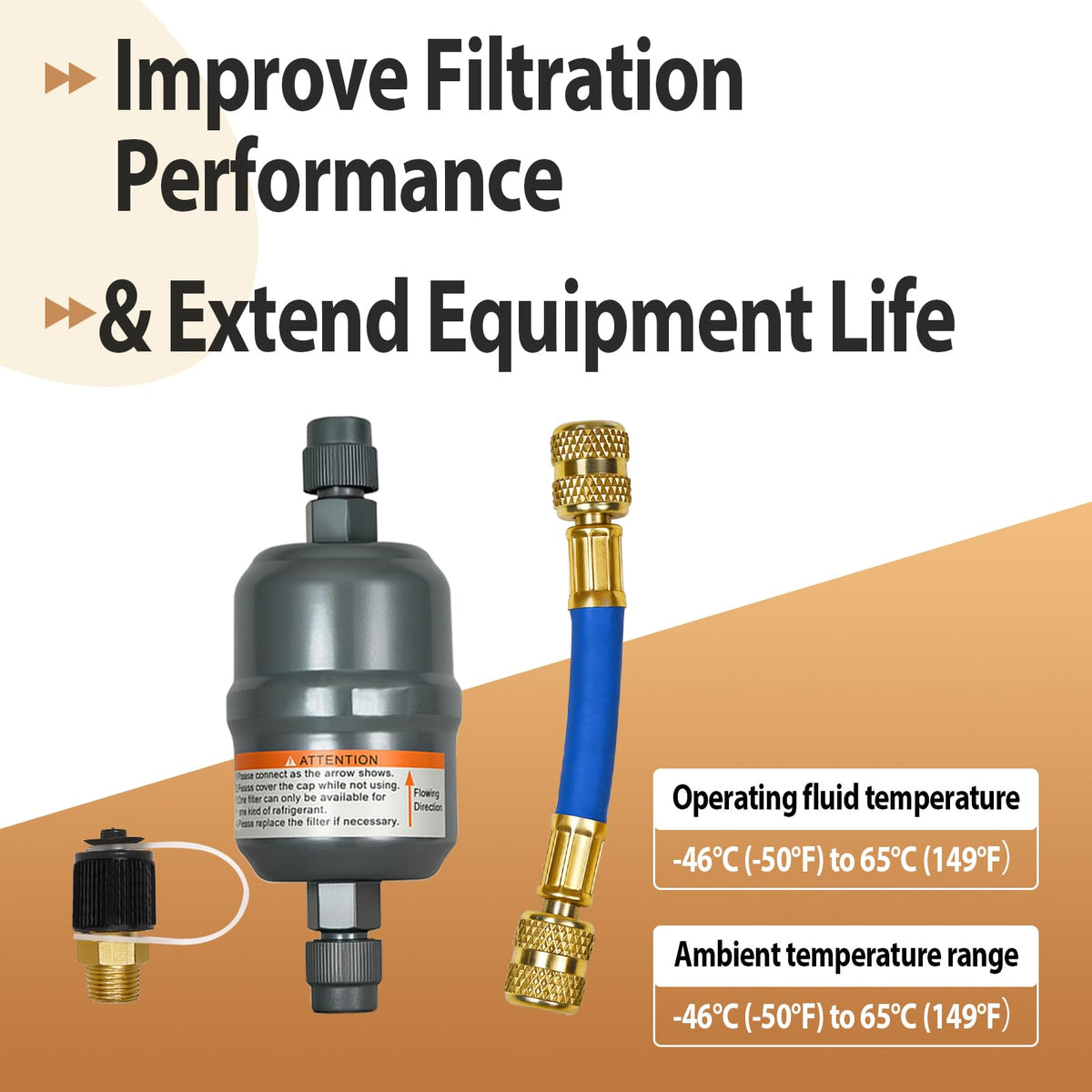 Bghdas kit installed on Promax recovery unit demonstrating seamless compatibility